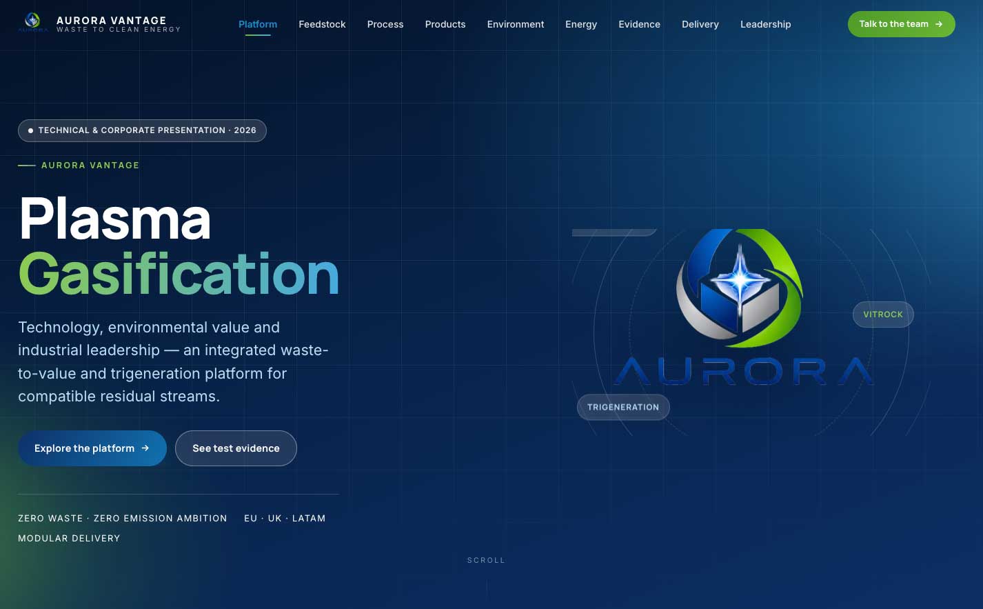 aurora vantage